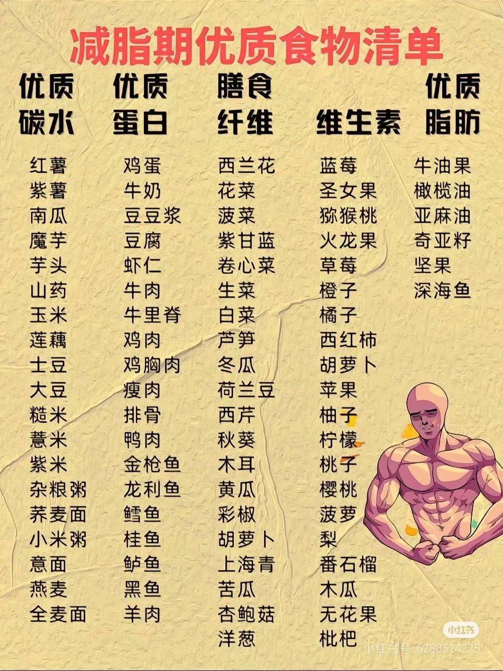 业余篮球爱好者如何通过社交平台提升声誉_2